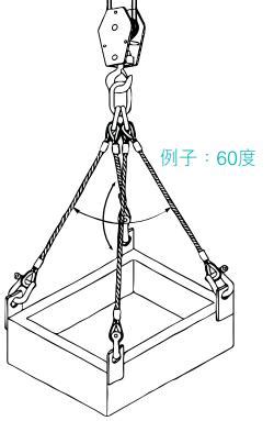 吊運方法